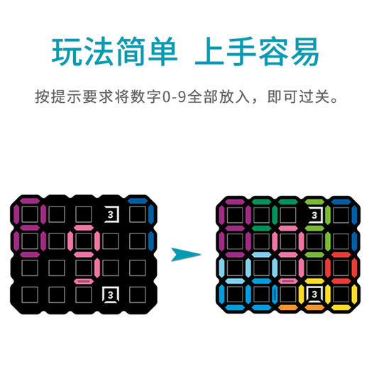 SmartGame  SG 301   智慧数字拼  （IQ系列） 商品图2