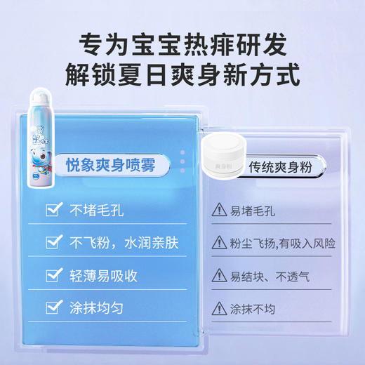 买2送1，买3送2！悦象舒爽走珠冰露 止痒快速解急痒，蚊虫叮咬不留红印 干爽舒痱 商品图3