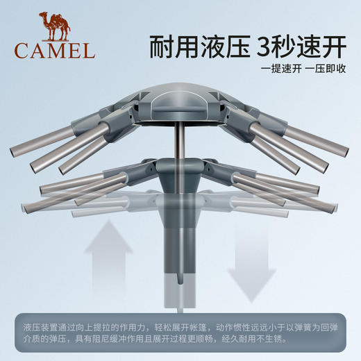 骆驼户外帐篷便携式折叠加厚全自动防雨儿童公园遮阳防护露营装备 A1S3NA111-1_A1S3NA111_A1S3NA108-1 商品图2