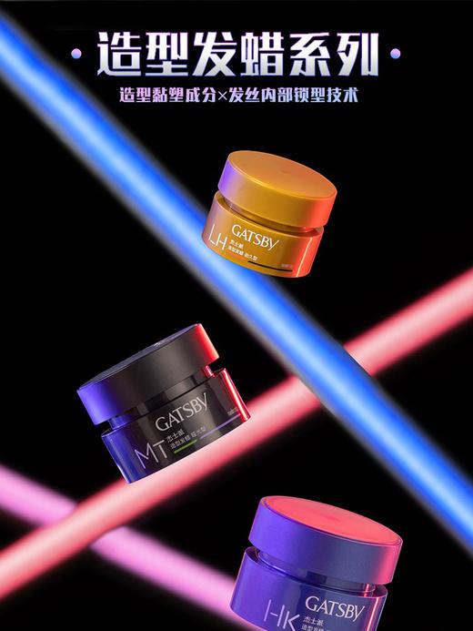 【品牌直发】新品gatsby杰士派发蜡80g发胶可配喷雾定型男士干胶哑光造型发泥蓬松 商品图1