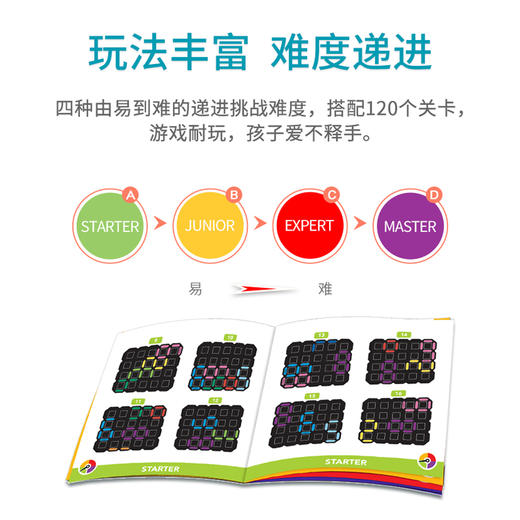 SmartGame  SG 301   智慧数字拼  （IQ系列） 商品图3