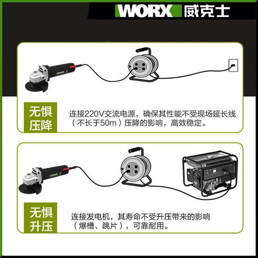 威克士WORX无刷角磨机磨光机WU980抛光打磨切割机多功能电动工具 商品图2