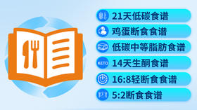 瘦龙低碳/生酮/断食食谱专栏合集(6个食谱)