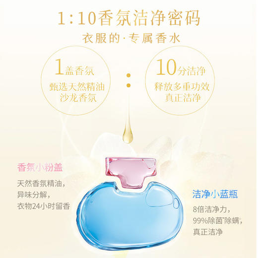 【浪奇】LONKEY香水双效洗衣凝珠除菌除螨持久留香10g*25颗 商品图2
