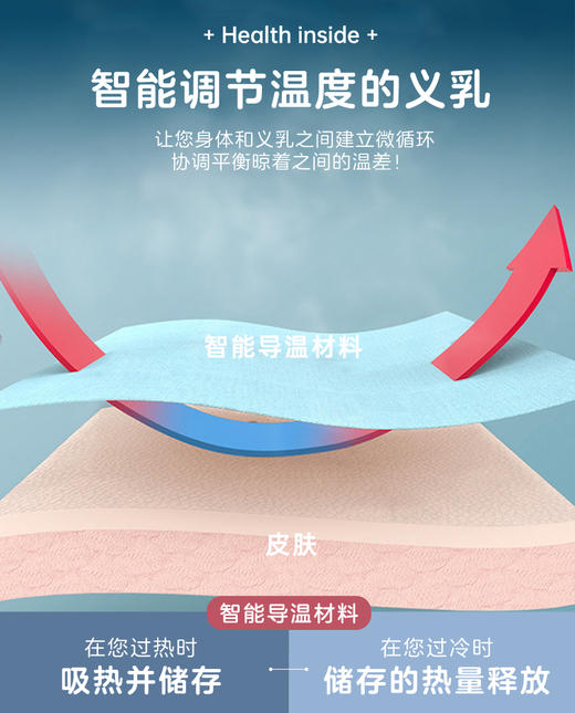 【爱慕】【温控硅胶义乳】爱慕义乳固态相变透气温控硅胶义乳 兰花造型 易清洗 商品图2