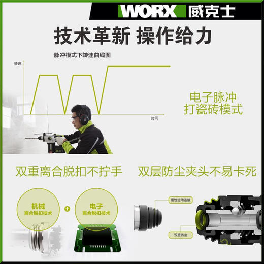 威克士WU388电锤无刷锂电20V充电式电锤电镐电钻三功能冲击钻家用 商品图1