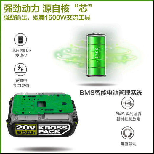 威克士20V电池4.0电动扳手5.0电圆锯6.0锂电池充电器快充双充座充 商品图3