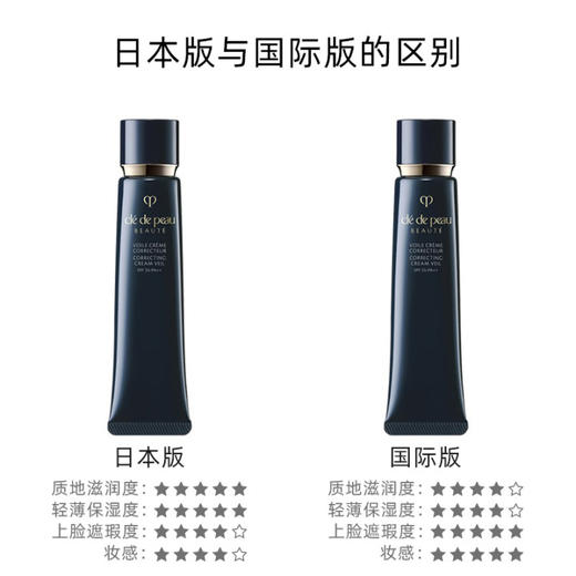 【保税仓】日本 CPB 肌肤之钥 光凝妆前隔离霜 37ml/40g（有效期至26年9月） 商品图1