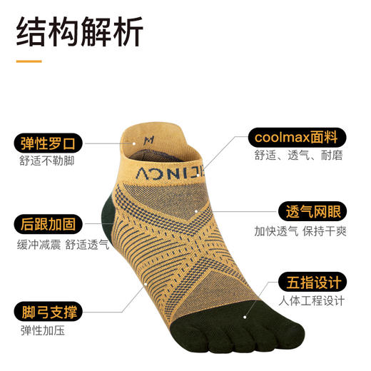奥尼捷新款运动五指袜透气吸湿排汗coolmax耐磨运动袜短筒五指袜E4824 商品图6