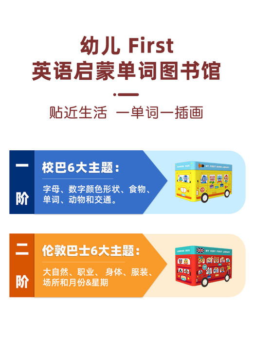 莎林学前核心词汇铁盒装，校巴闪卡伦敦巴士点读卡片幼儿园小学英语单词 商品图6