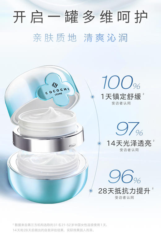 ag抗糖小蓝罐面膜 商品图4