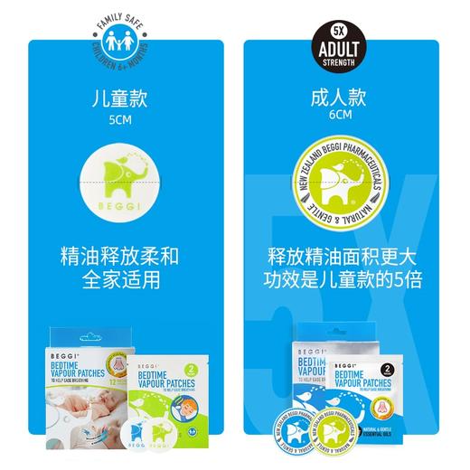 新西兰BEGGI鼻精灵通气鼻精油贴 商品图5