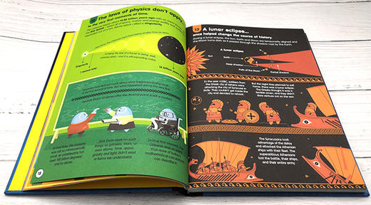 关于太空的100件事 英文原版 100 things to know about space 英文版 儿童科普知识 宇宙百科 精装 进口原版英语书籍 商品图3