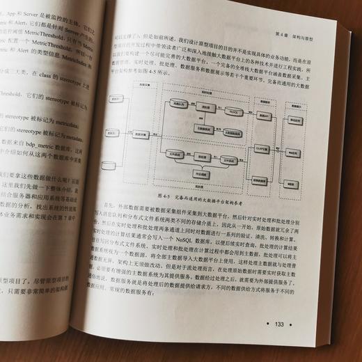 (仓发) 大数据平台架构与原型实现：数据中台建设实战(博文视点出品)/电子工业出版社/耿立超/9787121390449 商品图4