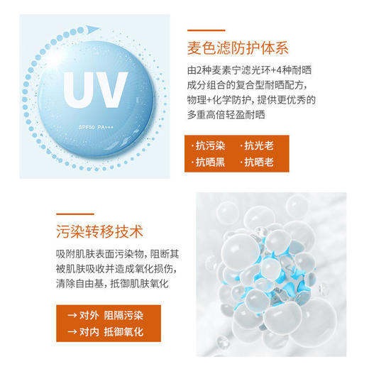 科颜氏柔润防晒隔离乳SPF50/PA++++清爽广谱防晒 商品图8