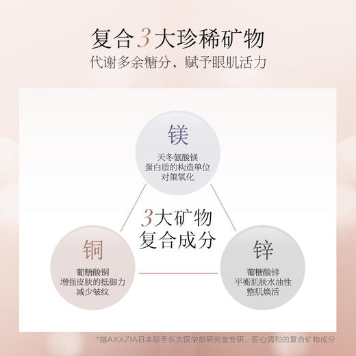 日本AXXZIA晓姿御颜晶采臻璨御龄4D抗糖眼膜60片/罐【CDF】 商品图6