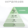 【JACE 乳胶凉席】90%乳胶 99%持久双层抑菌  婴幼儿A类标准  比体温低3-5度 +2个枕头套 商品缩略图7