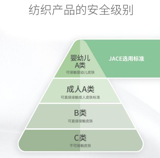 【JACE 乳胶凉席】90%乳胶 99%持久双层抑菌  婴幼儿A类标准  比体温低3-5度 +2个枕头套 商品图7