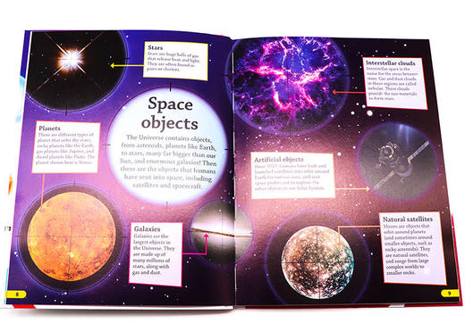 DK小发现百科4册 太阳系 火山 能源 宇宙 英文原版书 DKfindout Solar System Volcanoes Energy Universe 英文版儿童英语科普百科 商品图3