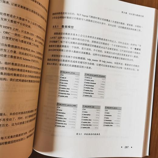 (仓发) 大数据平台架构与原型实现：数据中台建设实战(博文视点出品)/电子工业出版社/耿立超/9787121390449 商品图6