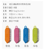 8F LIKUAI利快  利快柔软可弯曲清洁刷 商品缩略图2