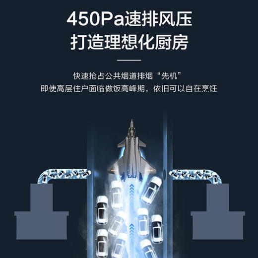 海尔（Haier）烟机CXW-258-C2700B 商品图2