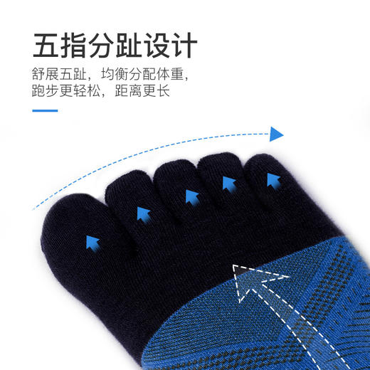 奥尼捷新款运动五指袜透气吸湿排汗coolmax耐磨运动袜中筒五指袜E4825 商品图3