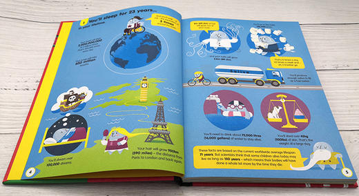 关于人体的100件事 英文原版 100Things to know about the human body 精装少儿人体知识百科 英文版进口原版英语书籍 商品图1