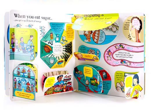 揭秘人体消化器官 英文原版 Look Inside What Happens When You Eat 偷偷看里面系列 低幼启蒙科普百科 英文版 进口书 商品图1