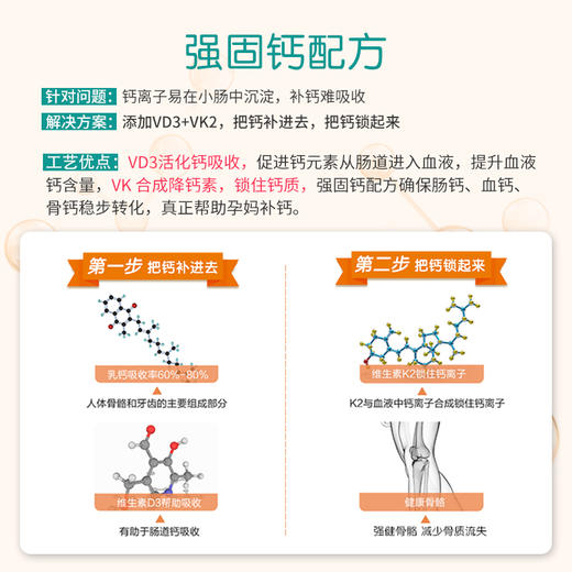 【法澜秀】孕妇钙片，柠檬酸钙+维生素D3+维生素K2，成分安全易吸收 商品图2