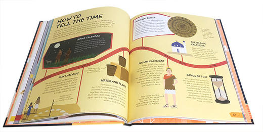 数学的意义是什么 英文原版 What's the Point of Maths DK关于数学的学问 儿童英语启蒙读物 精装 数学起源科普阅读书籍 英文版 商品图1