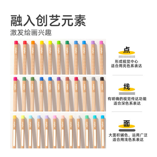 mideer弥鹿儿童彩色铅笔油性彩铅绘画美术专用幼儿园美术24色36色画画套装小学生安全无毒手绘素描铅画笔 商品图4