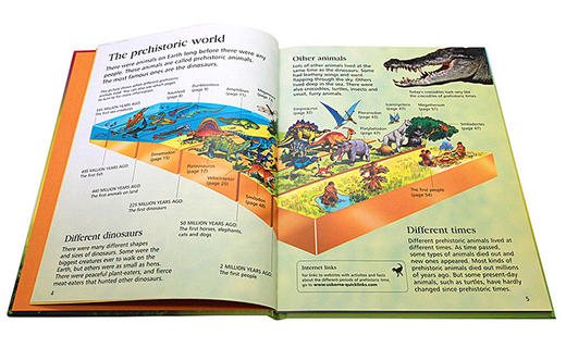恐龙百科全书 英文原版 First Encyclopedia of Dinosaurs and Prehistoric Life 英文版儿童科普百科 精装进口原版英语书籍 商品图1