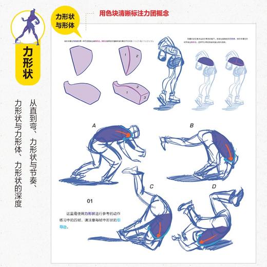 (仓发) 力量 彰显生命力的人体速写原则与技巧（绘客出品）/人民邮电出版社/[美]迈克尔·马特斯，斯温德利·贝尼利亚/9787115557025 商品图3