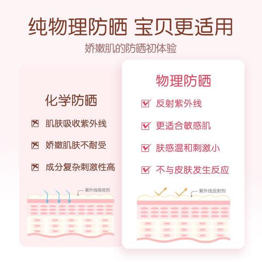 红色小象儿童防晒霜35ml/瓶 商品图1