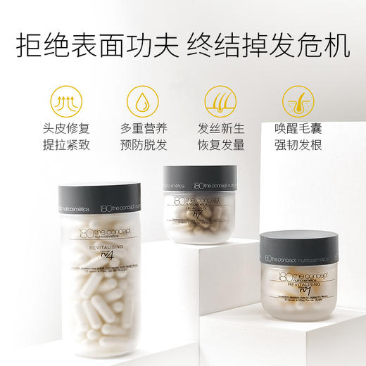 概念180女性发量三部曲计划（rv1 rv4 h7) 商品图2