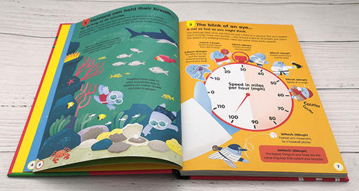 关于人体的100件事 英文原版 100Things to know about the human body 精装少儿人体知识百科 英文版进口原版英语书籍 商品图2