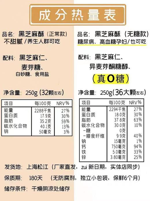 上海杏家庄无糖黑芝麻酥零食独立包装250g 商品图3