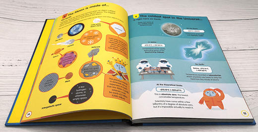 关于太空的100件事 英文原版 100 things to know about space 英文版 儿童科普知识 宇宙百科 精装 进口原版英语书籍 商品图1