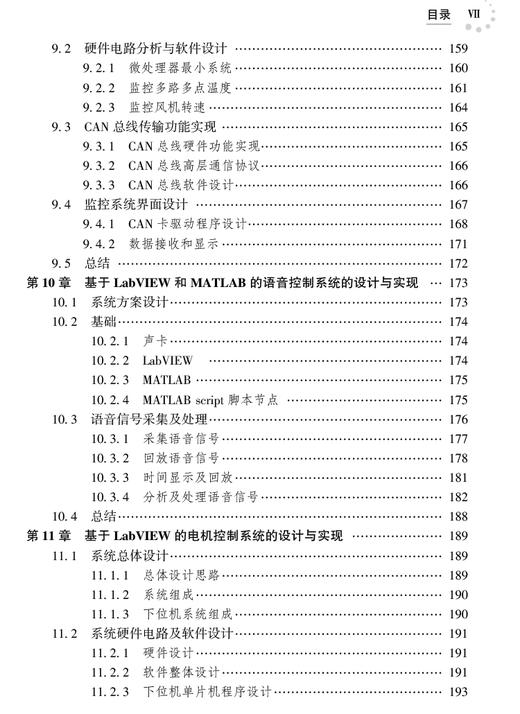 单片机与PLC智能家居控制系统设计案例 商品图7