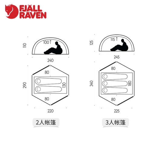 北极狐便携式折叠圆顶帐篷户外露营野营装备加厚防雨防蚊 53702 商品图2