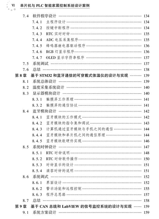 单片机与PLC智能家居控制系统设计案例 商品图6