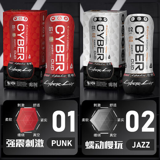 撸撸杯CYBERCUP电动飞机杯潮玩自动榨汁手动自动结合玩法丰富 商品图4