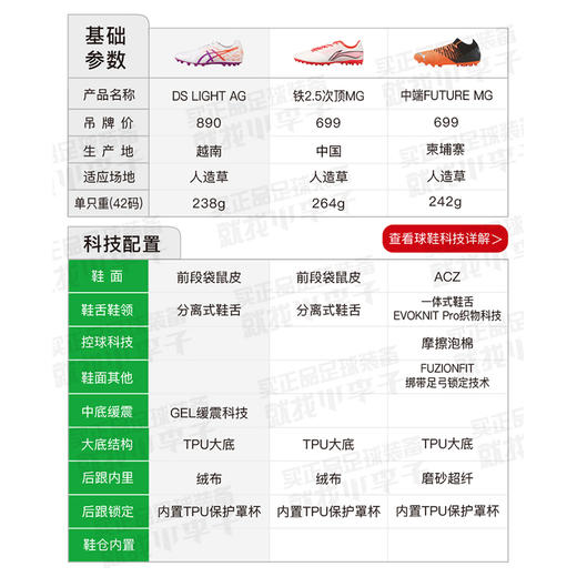 Asics/亚瑟士 DS LIGHT AG短钉袋鼠皮成人足球鞋男1103A032-104 商品图1