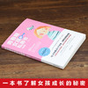 送给青春期女孩的私房书+送给青春期男孩的秘密书 （2册）一定要告诉女儿儿子的那些事家庭教育书籍指导手册 解码儿童心理学你要学会保护自己 商品缩略图2