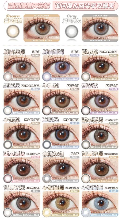 Babycon年抛,168/一副，268/两副 商品图2