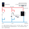 水呼吸全屋智能热水循环  人到热水到 不用排回水管  一月一度电 无感智能循环 商品缩略图5