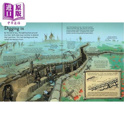 【中商原版】See Inside The First World War 尤斯伯恩看里面系列：揭秘一战 英文原版 进口原版 儿童图画书 历史 Rob Lloyd Jones 商品图1