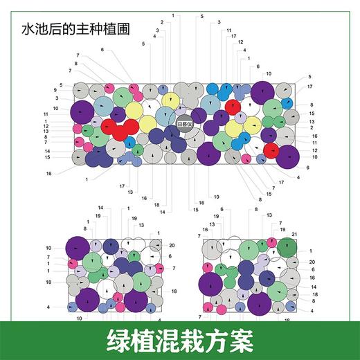 (仓发) 全球庭院空间设计鉴赏（庭要素） 剖析全球51座庭院，设计图+实景图，庭院设计师爱好者灵感源泉/中国水利水电出版社/玛卡蕾娜·阿巴斯卡/9787517095118 商品图3