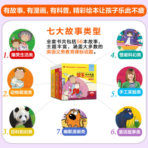 培生幼儿英语自然拼读绘本(入门级)(扫码听音频.可点读) 商品图2